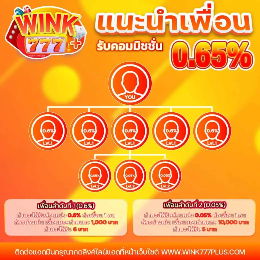 wink 777 plus slot